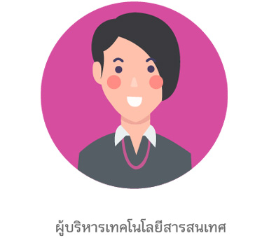 www.rethinkacademyth.com