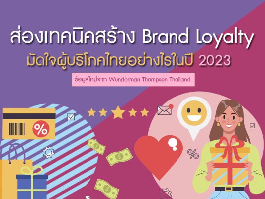 ส่องเทคนิคสร้าง Brand Loyalty มัดใจผู้บริโภคไทยอย่างไรในปี 2023